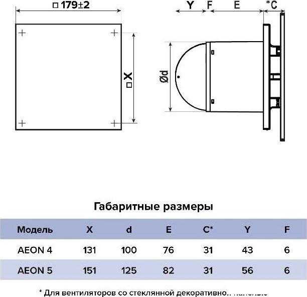 Осевой вентилятор DiCiTi Aeon 4C Turbo D100