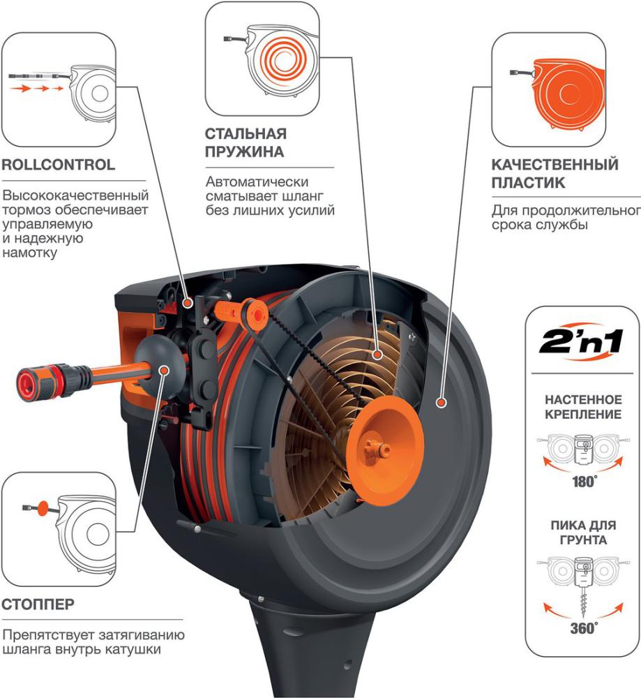 Катушка со шлангом Daewoo Power DWR 3225