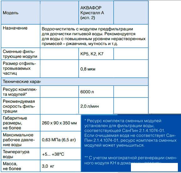 Стационарная система "под мойкой" АКВАФОР Кристалл А (исп. 2)