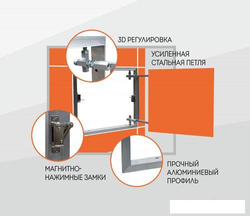 Люк Lukoff Lider (40x90 см)