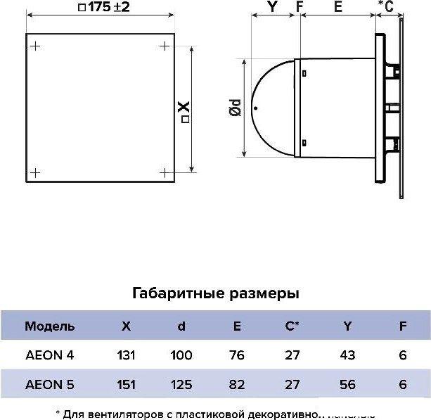 Осевой вентилятор DiCiTi Aeon 4C Turbo D100