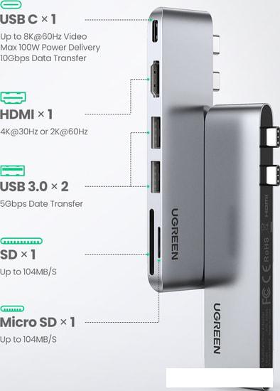 Док-станция Ugreen CM380 80856