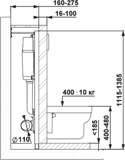 Инсталляция для унитаза Berges Wasserhaus Atom 040333 (белый)