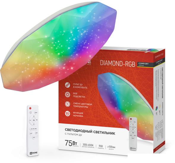 Припотолочная люстра In Home Comfort Diamond 4690612044583 (с пультом)