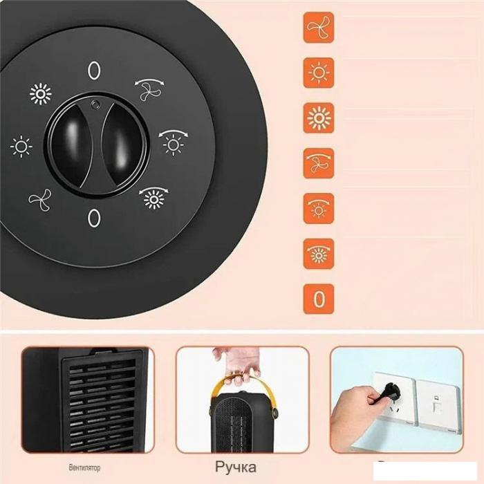 Тепловентилятор Sundays Home 652100039A