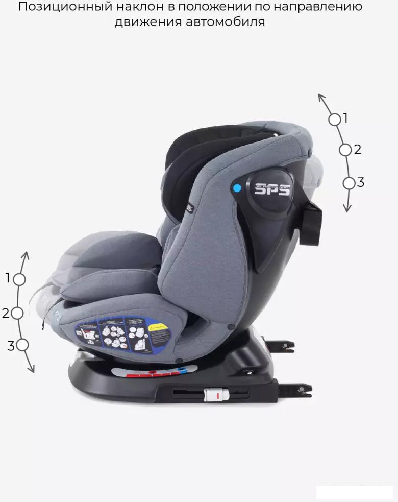 Детское автокресло Rant Nitro Isofix UB619 (серый/черный)