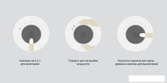 Настольная плита Xiaomi Induction Cooker Lite DCL002CM-1 (евровилка)