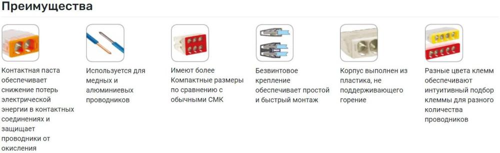 Клемма EKF PROxima plc-smk-2273-244