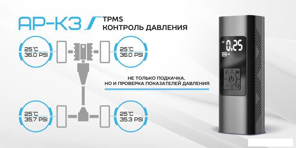Автомобильный компрессор TrendVision AP-K3