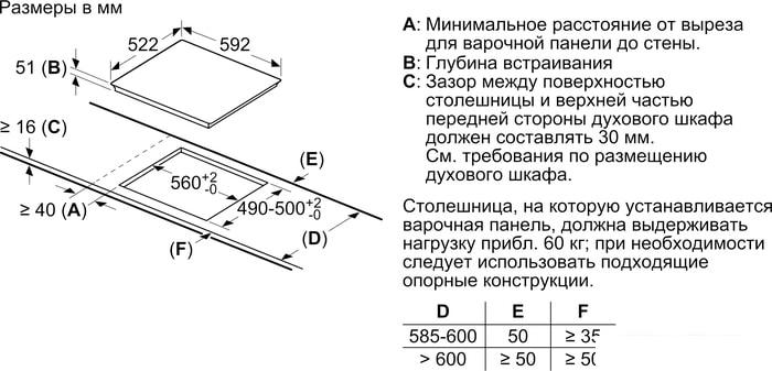 Варочная панель Bosch PUE63RBB5E
