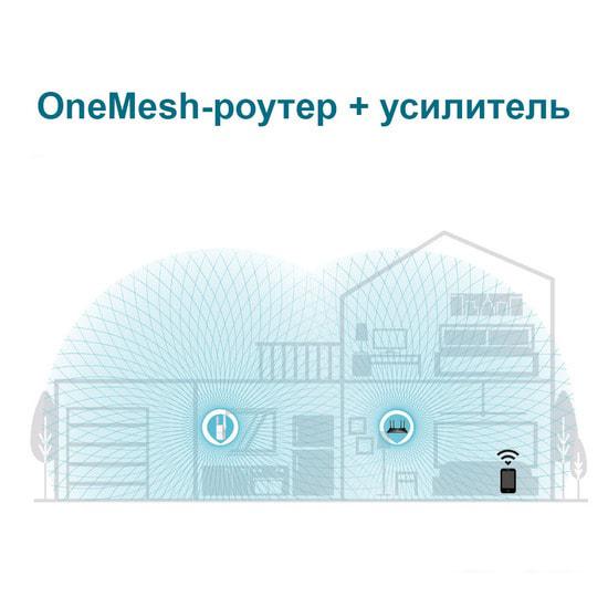 Беспроводные точки доступа и усилители Wi-Fi TP-Link RE605X