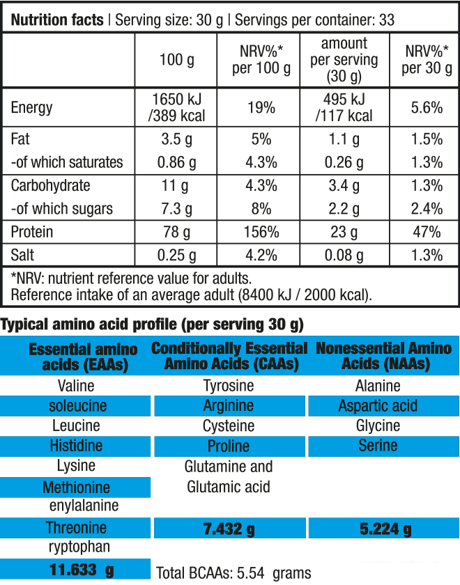 Протеины и гейнеры BioTech USA Protein Power (клубника/банан, 1000 г)