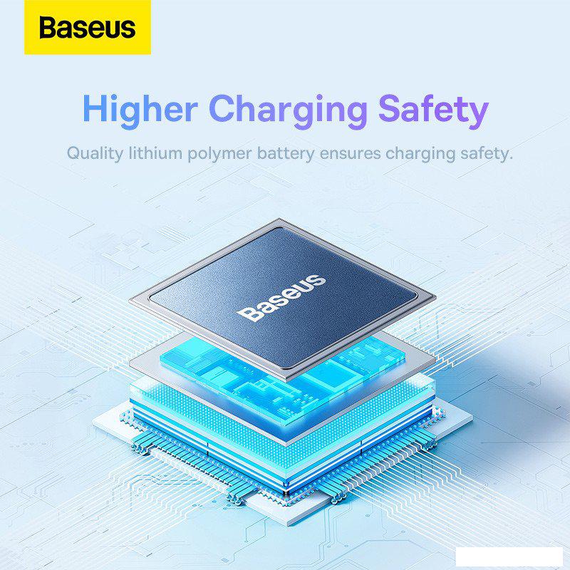 Внешний аккумулятор Baseus Airpow Fast Charge Power Bank 20W 20000mAh (голубой)