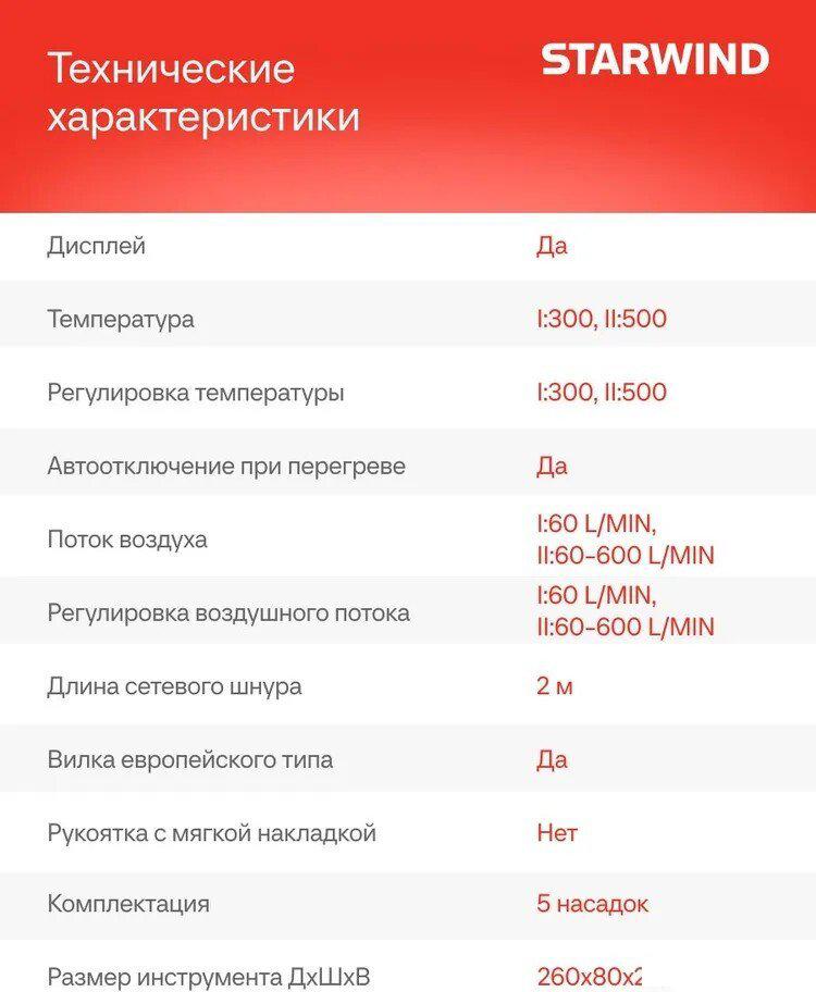 Промышленный фен StarWind HG2000RLS5