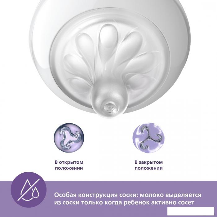 Бутылочка для кормления Philips Avent Natural Response SCY900/01 (125 мл)