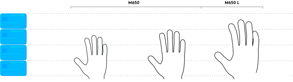 Мышь Logitech Signature M650 (графит)