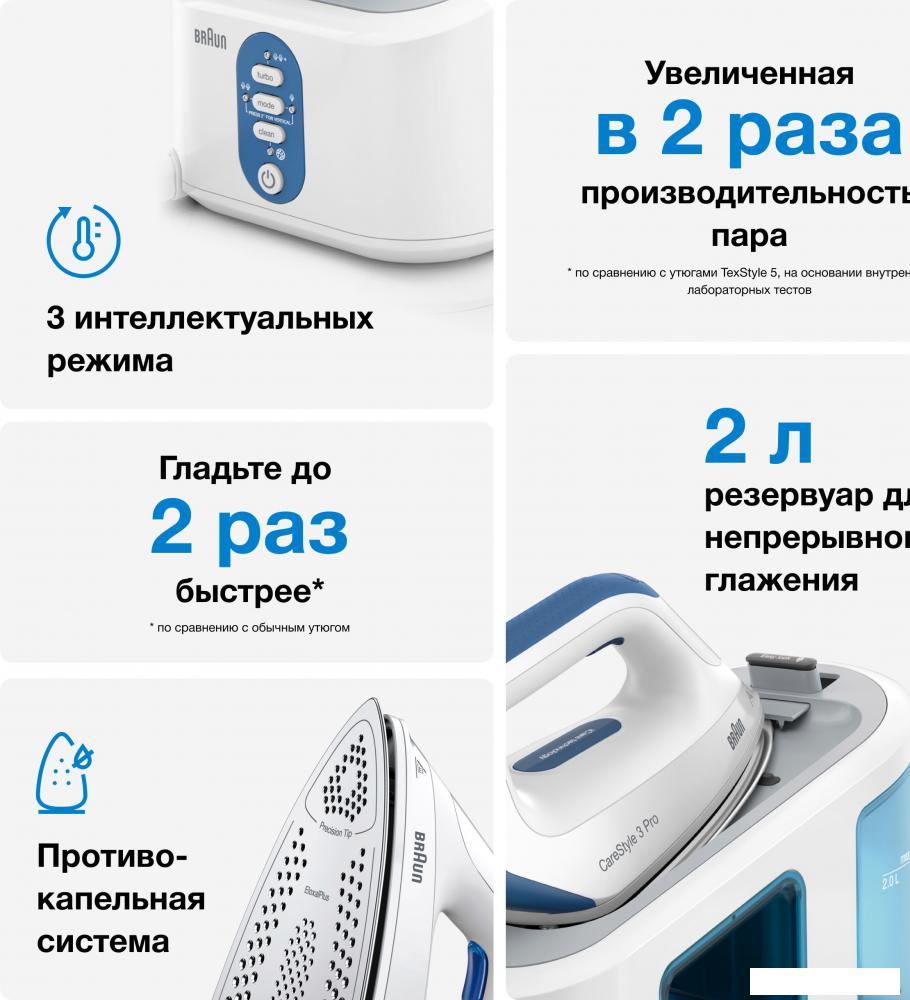 Утюг Braun CareStyle 3 Pro IS3157BL