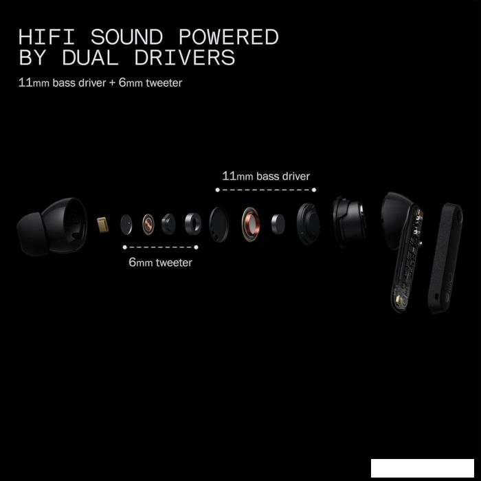 Наушники CMF Buds Pro 2 (синий)