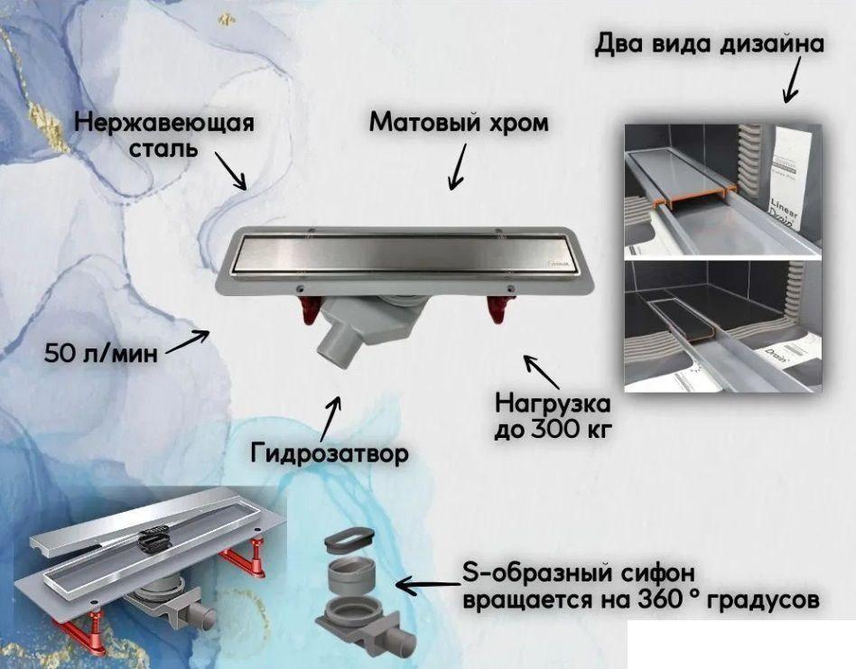 Трап/канал Tim Zst.1121.8002
