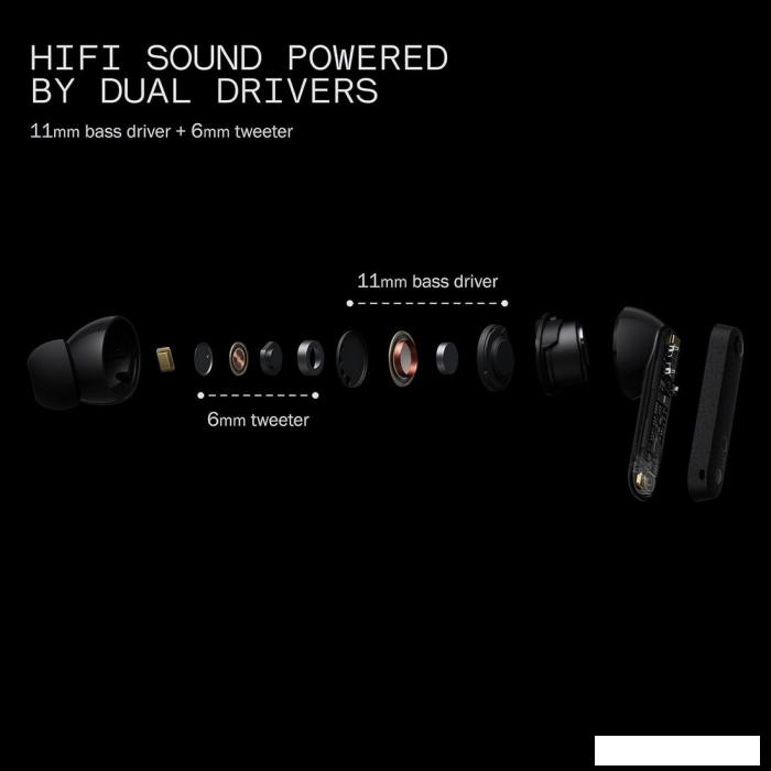 Наушники CMF Buds Pro 2 (светло-серый)