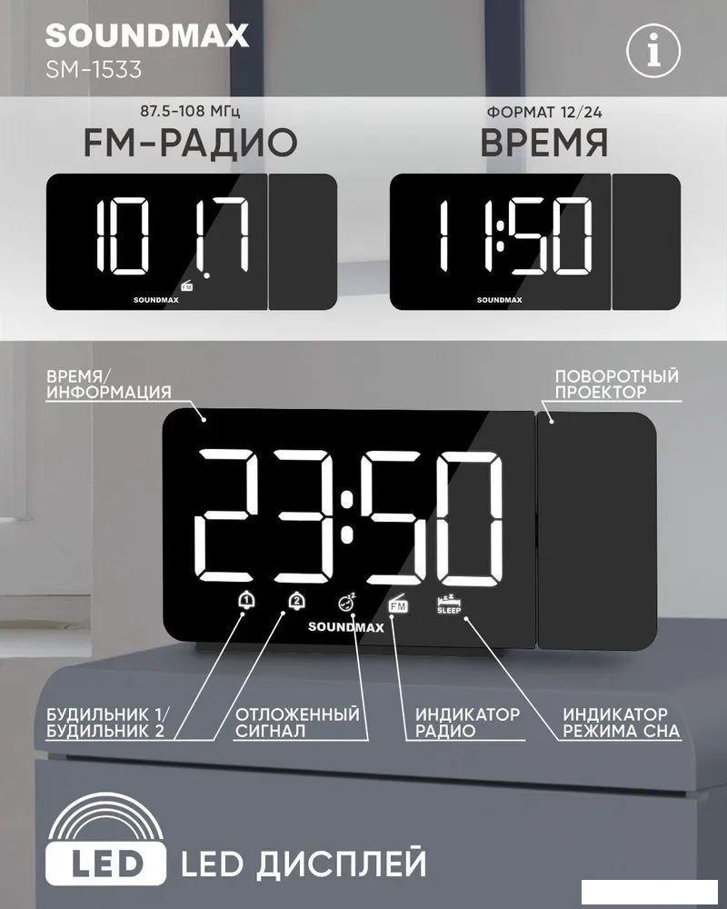 Настольные часы Soundmax SM-1533