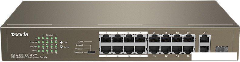 Неуправляемый коммутатор Tenda TEF1118P-16-150W