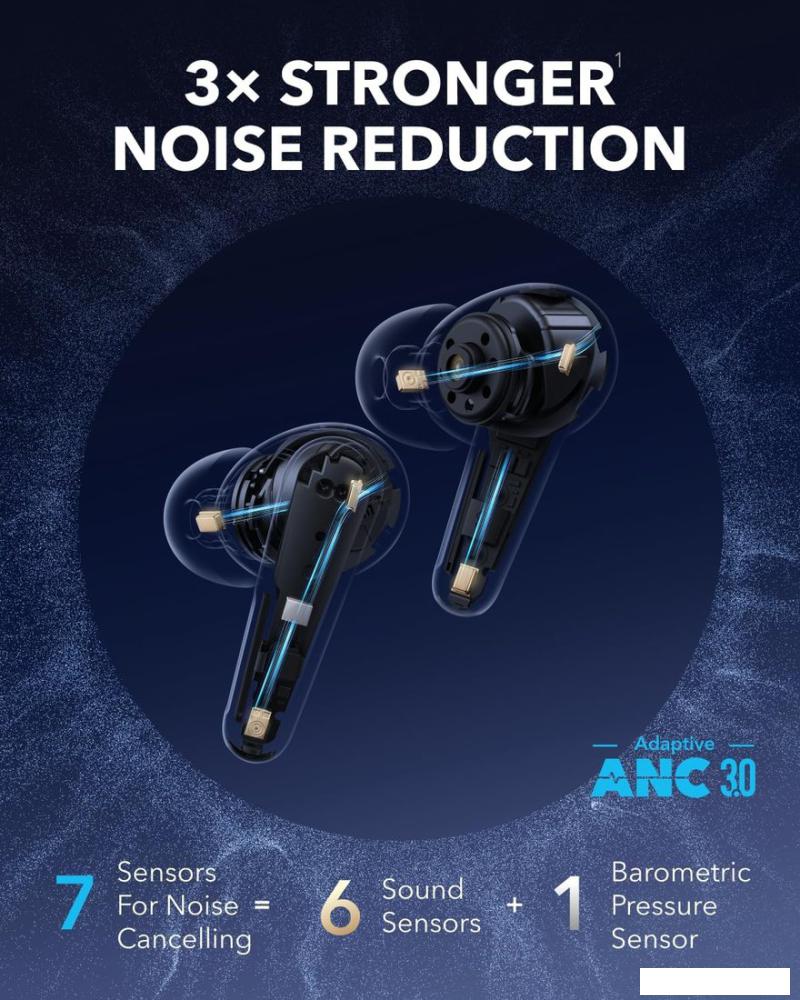 Наушники Anker Soundcore Liberty 4 Pro (черный матовый)