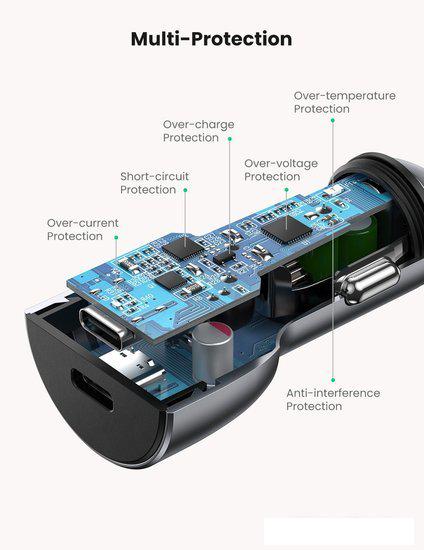 Автомобильное зарядное Ugreen CD213 70594
