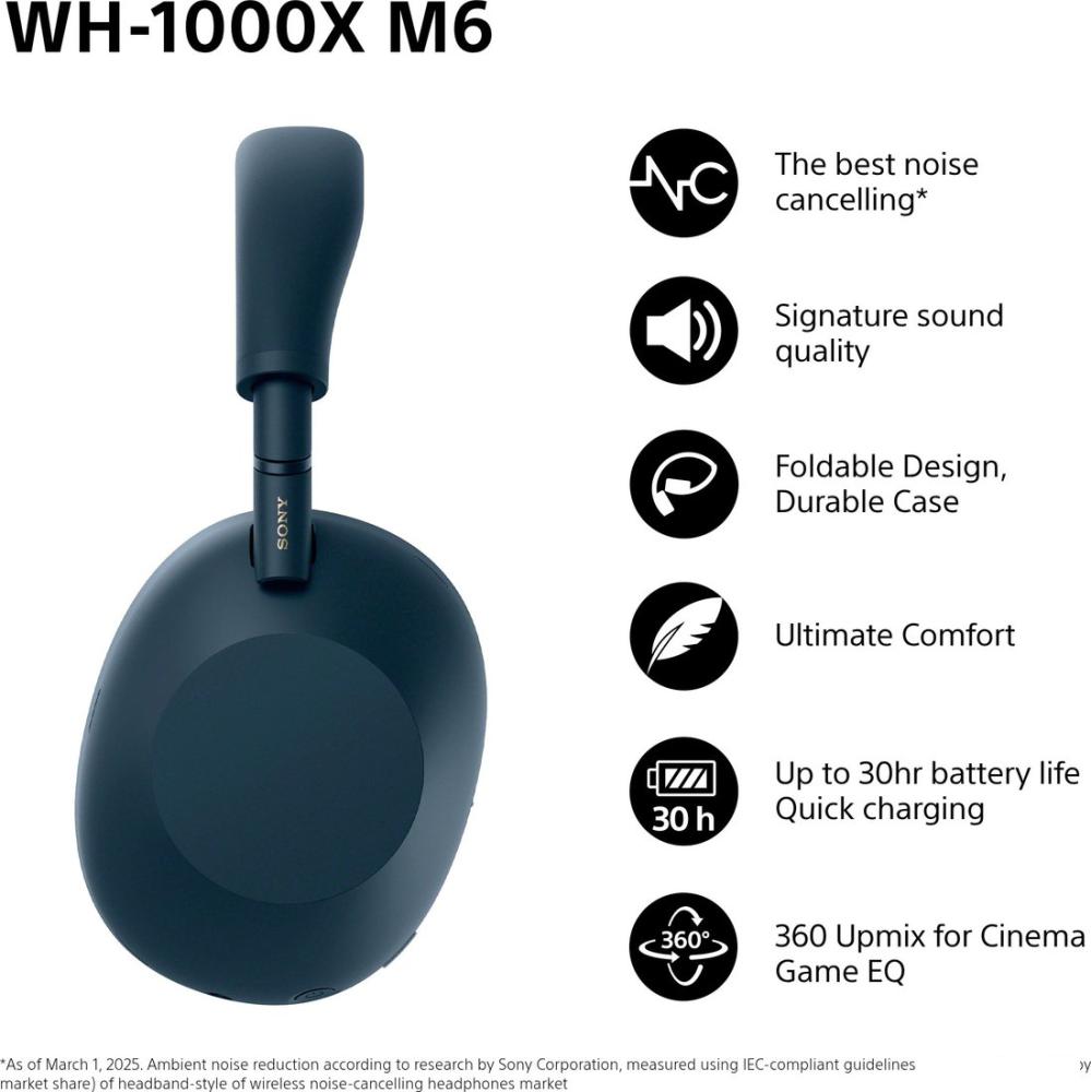 Наушники Sony WH-1000XM6 (темно-синий)