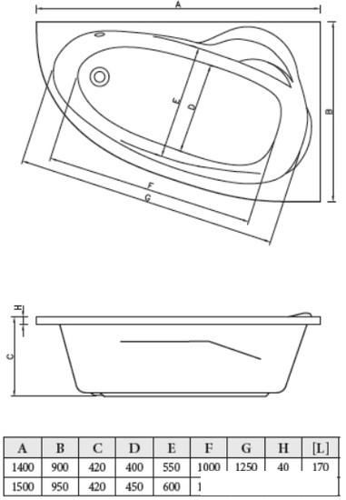 Ванна Bonito Home Emilia 140x90 R (с ножками)