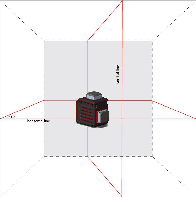 Лазерный нивелир ADA Instruments CUBE 2-360 BASIC EDITION (A00447)