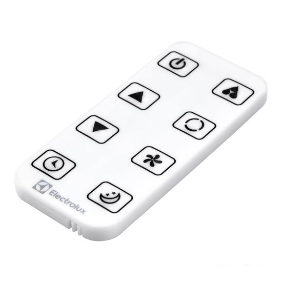 Мобильный кондиционер Electrolux Manhattan EACM-09 FM/N3