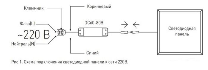 Светодиодная панель ЭРА SPL-5-40-4K (W) Б0026962