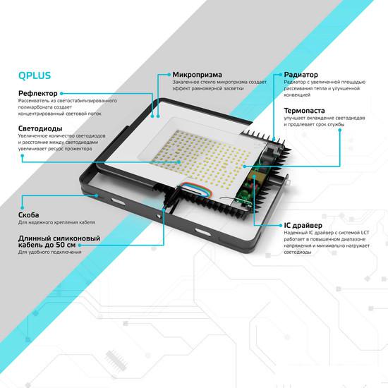 Уличный прожектор Gauss Qplus 150W 6500К 690511150