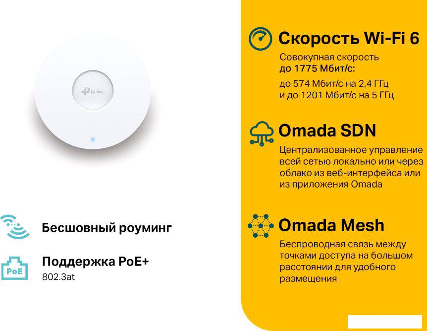 Беспроводные точки доступа и усилители Wi-Fi TP-Link EAP610