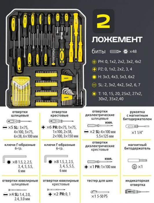 Универсальный набор инструментов WMC Tools WMC-40287 (287 предметов)