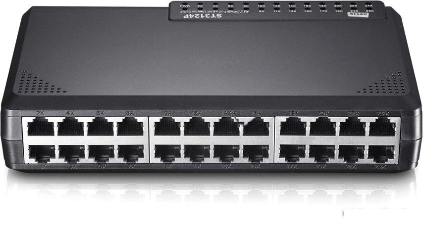 Коммутаторы Netis ST3124P