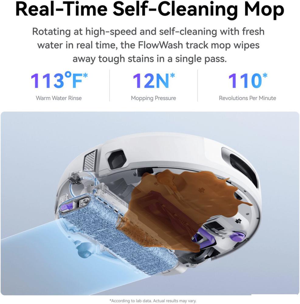 Робот-пылесос Narwal Flow Robot Vacuum &amp; Mop YJCC026 (белый)