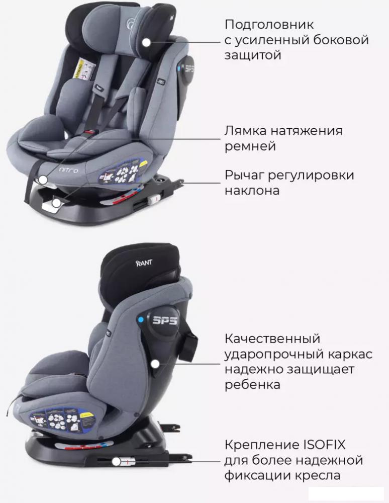 Детское автокресло Rant Nitro Isofix UB619 (серый/черный)
