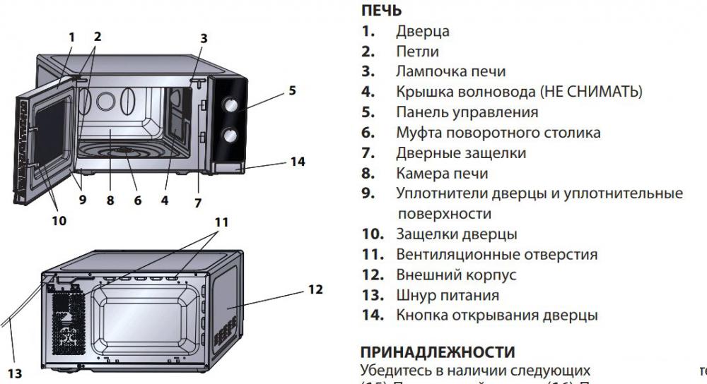 Микроволновая печь Sharp R6000RK