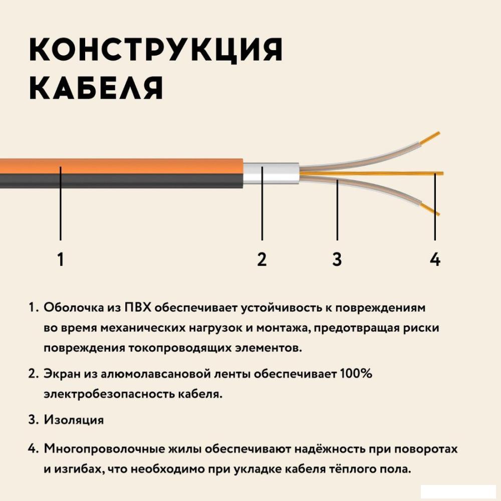 Теплые полы Русское тепло РТ-160-1.00 2285207