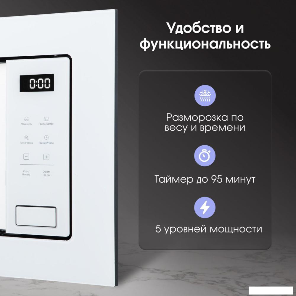 Микроволновая печь Zigmund &amp; Shtain BMO 26 W
