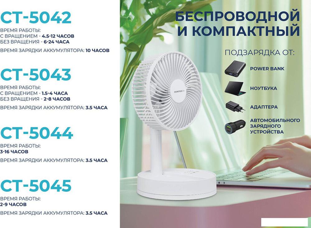 Вентилятор CENTEK CT-5045