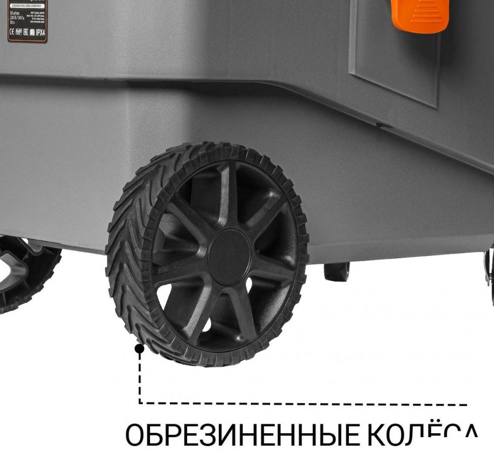 Пылесос Bort BAX-700