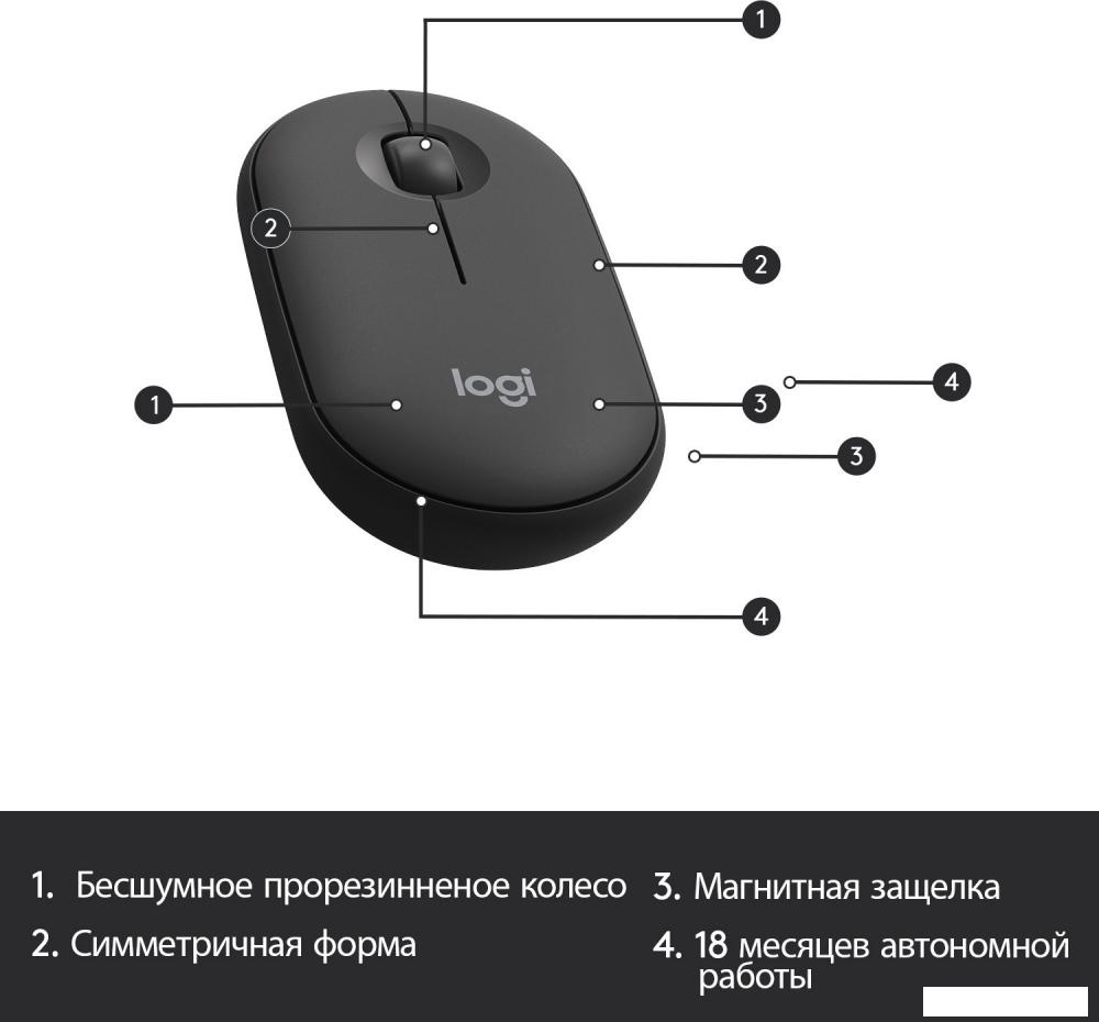 Офисный набор Logitech MK470 Slim Wireless Combo