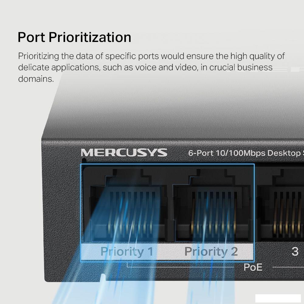 Неуправляемый коммутатор Mercusys MS106LP