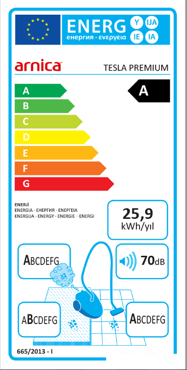 Пылесос Arnica Tesla Premium (розовый) [ET14300]