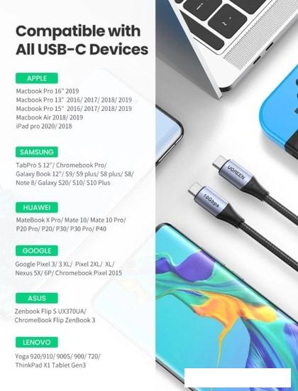 Кабели, адаптеры, разветвители Ugreen 80150