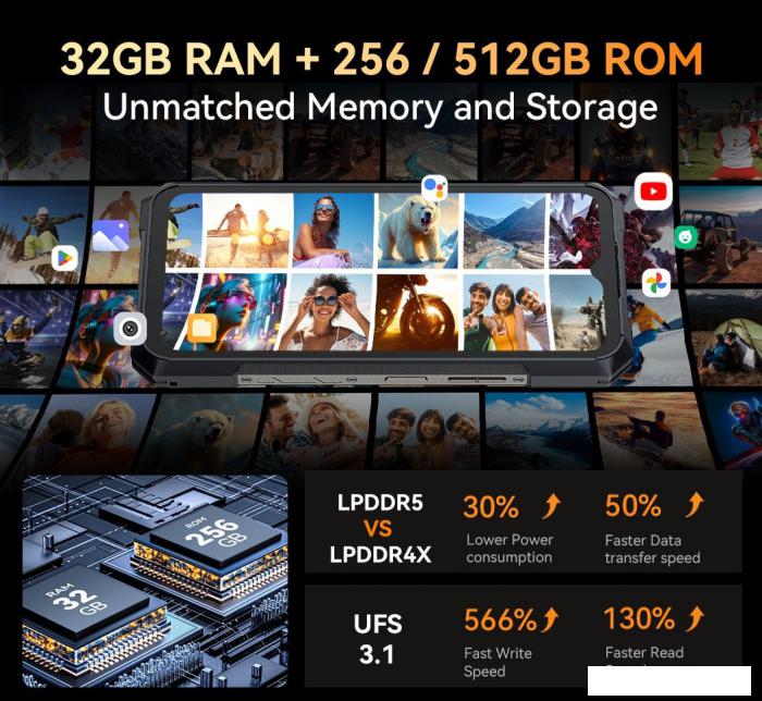 Телефон Cubot KingKong X 16GB/256GB (черный)