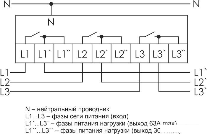 Реле напряжения Евроавтоматика F&amp;F CP-723 EA04.009.015